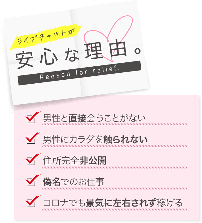 ライブチャットが安心な理由
